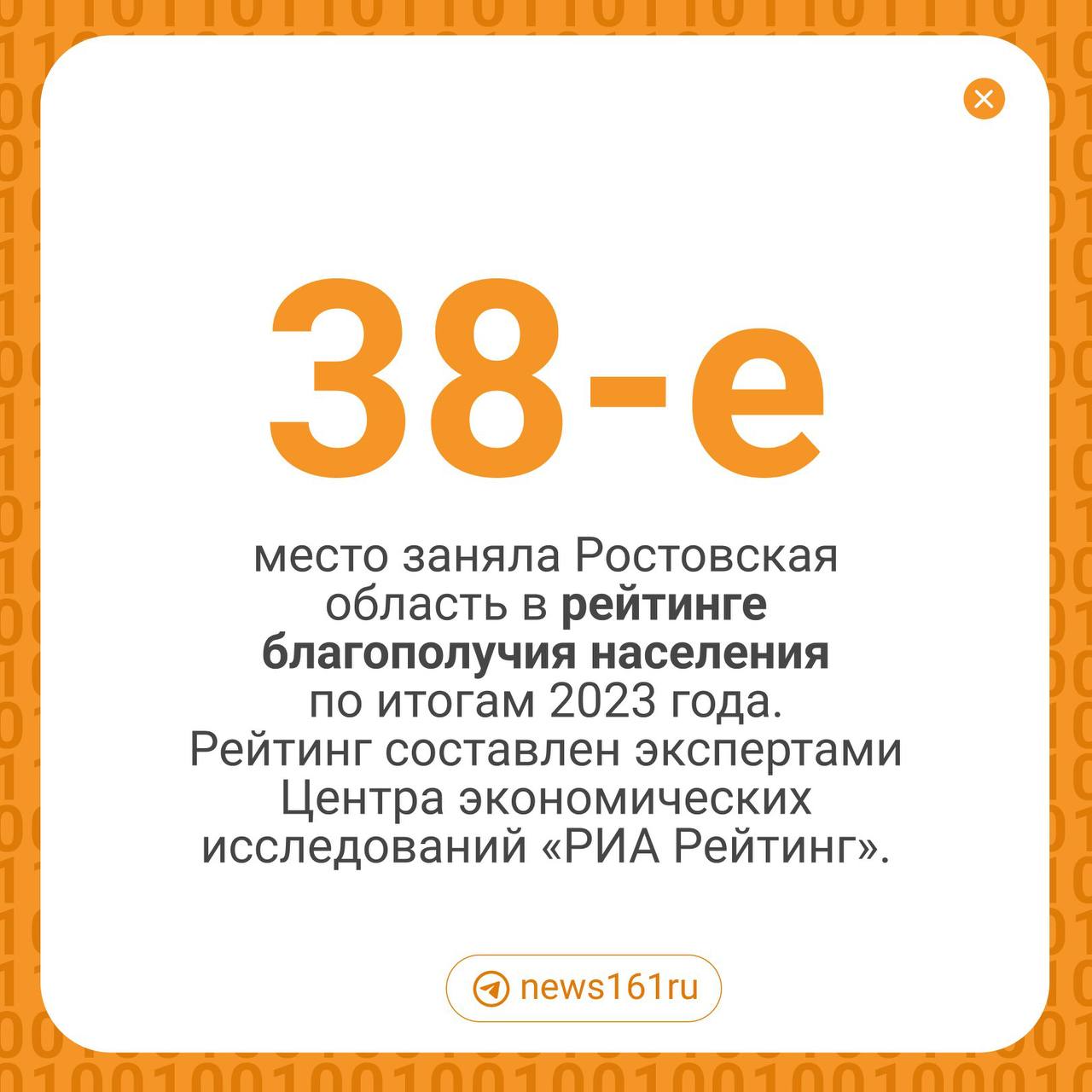 Ростовская область на 38 месте